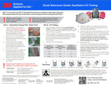 3m qualitative fit test poster