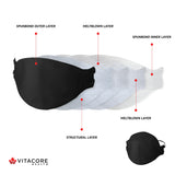 VitaCore CAN99™ White/Black Respirator Mask - 10/25 Pack (Headband)