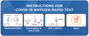 CorDx Tyfast COVID-19 Ag Rapid Test - 2 Tests