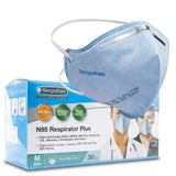 anti viral n95 mask respokare